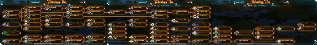 TechTreeFirst74StichedTogetherScreens